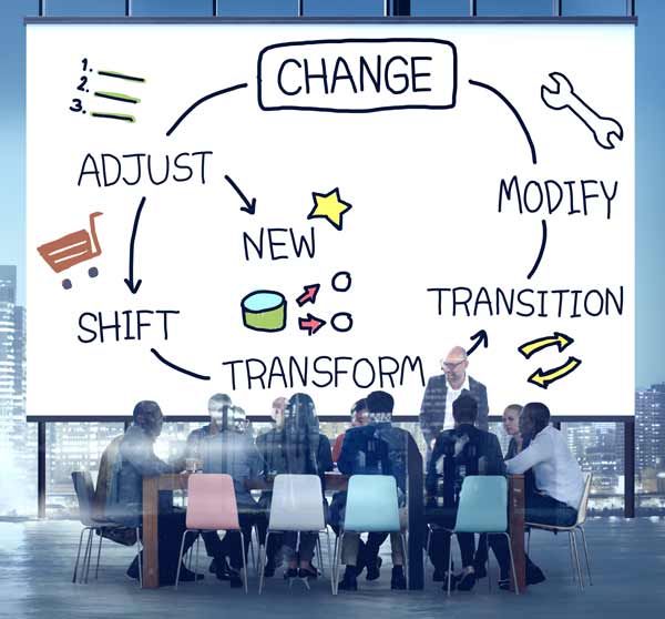 ISO 9001 2015 Update: Things To Know